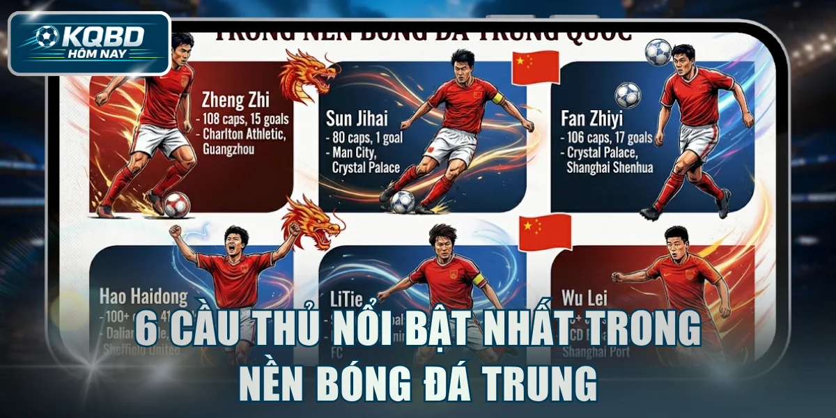 6 cầu thủ nổi bật nhất trong nền bóng đá Trung