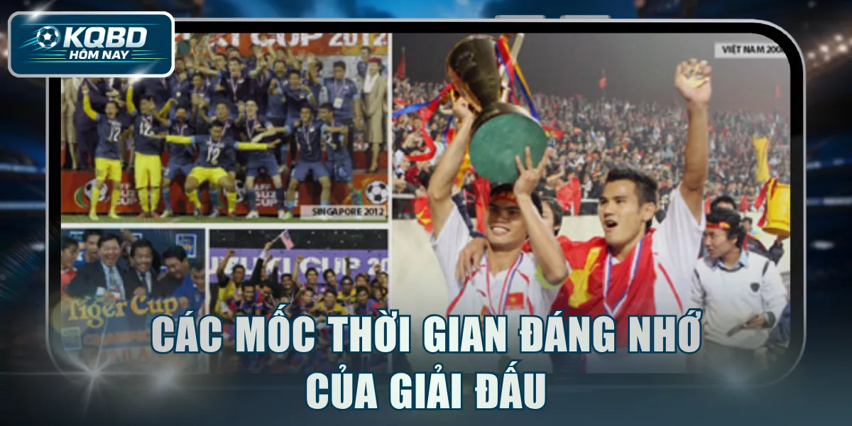 Các mốc thời gian đáng nhớ của giải đấu