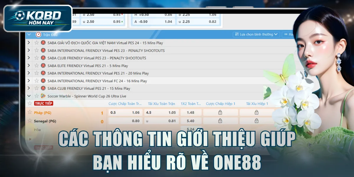 Các thông tin giới thiệu giúp bạn hiểu rõ về ONE88