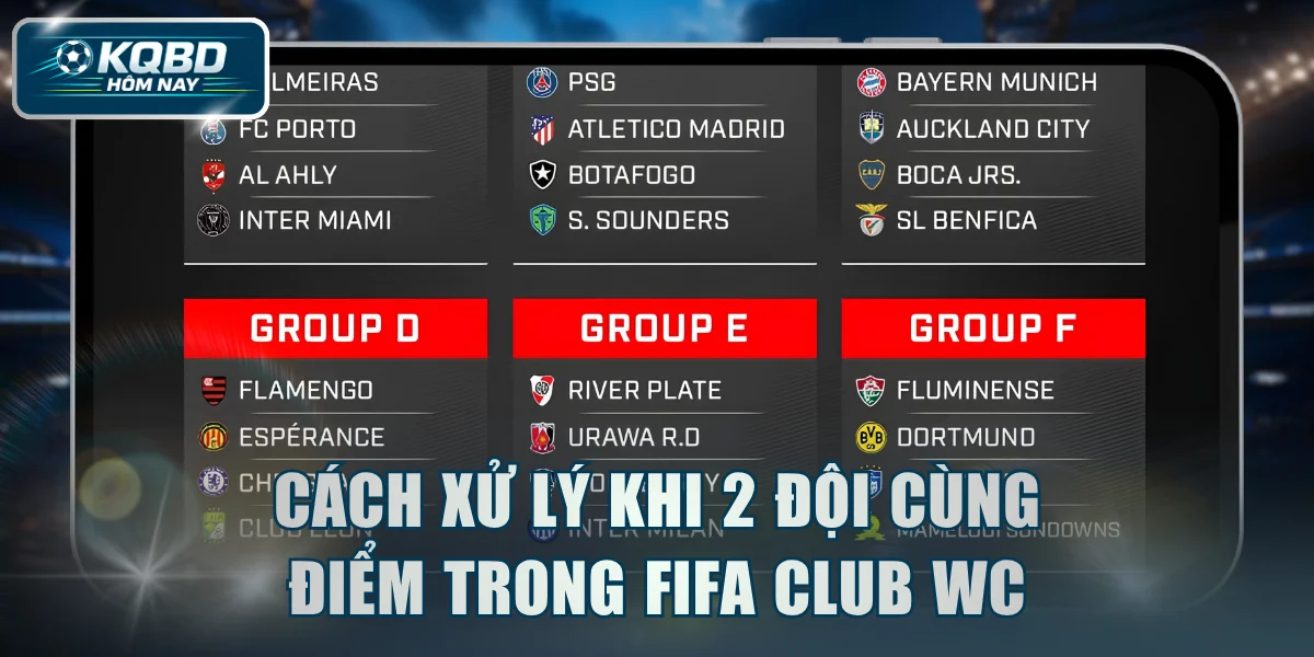 Cách xử lý khi 2 đội cùng điểm trong FIFA CLUB WC