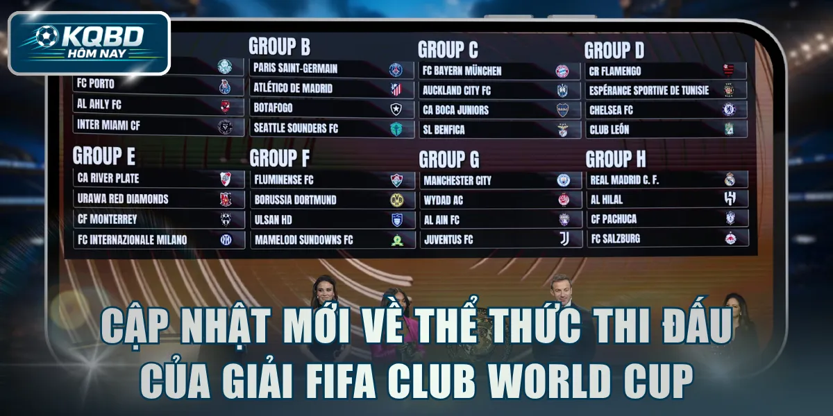 Cập nhật mới về thể thức thi đấu của giải FIFA Club World Cup