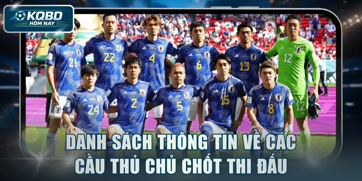 Danh sách thông tin về các cầu thủ chủ chốt thi đấu