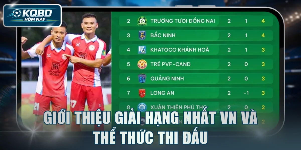 Giới thiệu giải Hạng Nhất VN và thể thức thi đấu