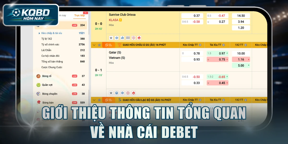 Giới thiệu thông tin tổng quan về nhà cái DEBET