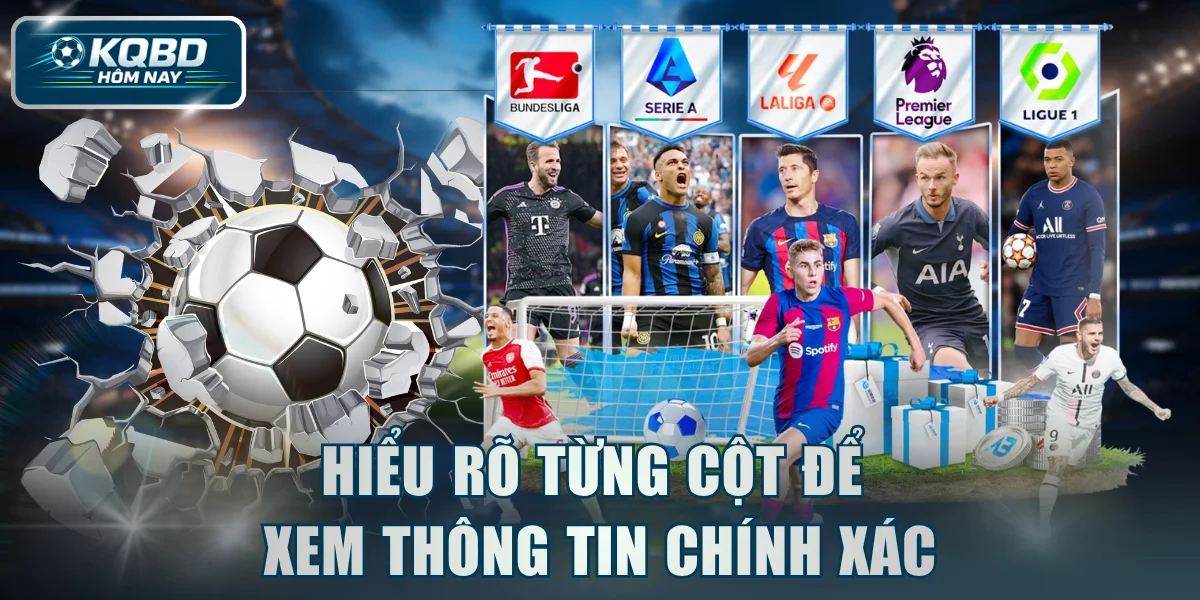 Hiểu rõ từng cột để xem thông tin chính xác