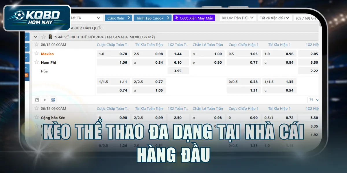 Kèo thể thao đa dạng tại nhà cái hàng đầu