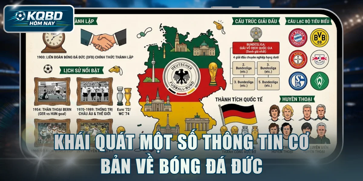 Khái quát một số thông tin cơ bản về Bóng Đá Đức
