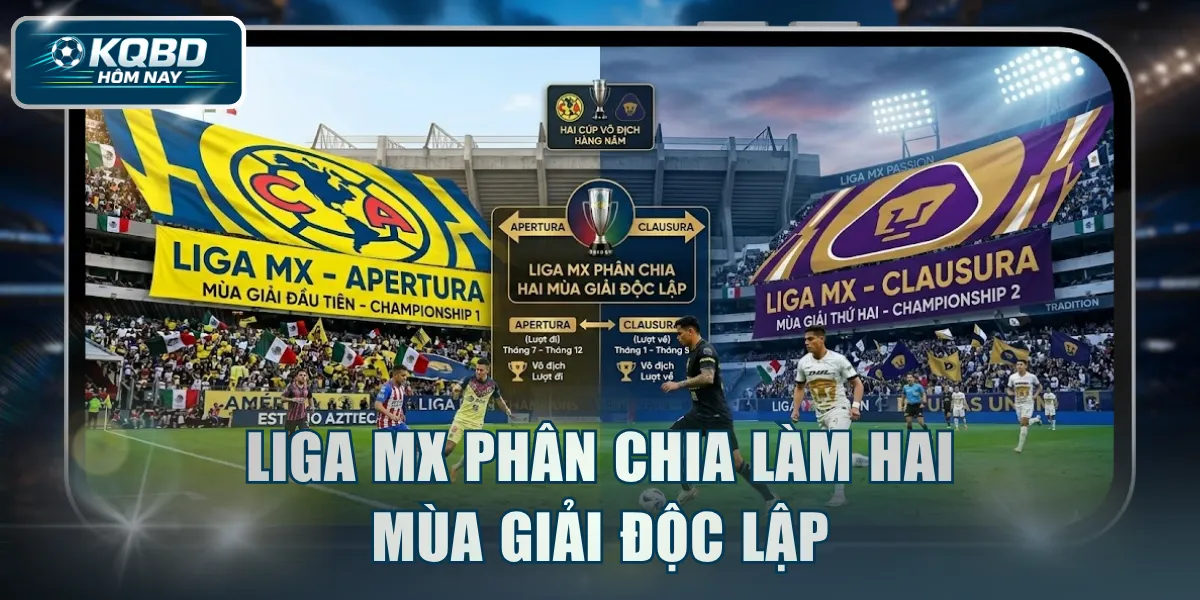 Liga MX phân chia làm hai mùa giải độc lập