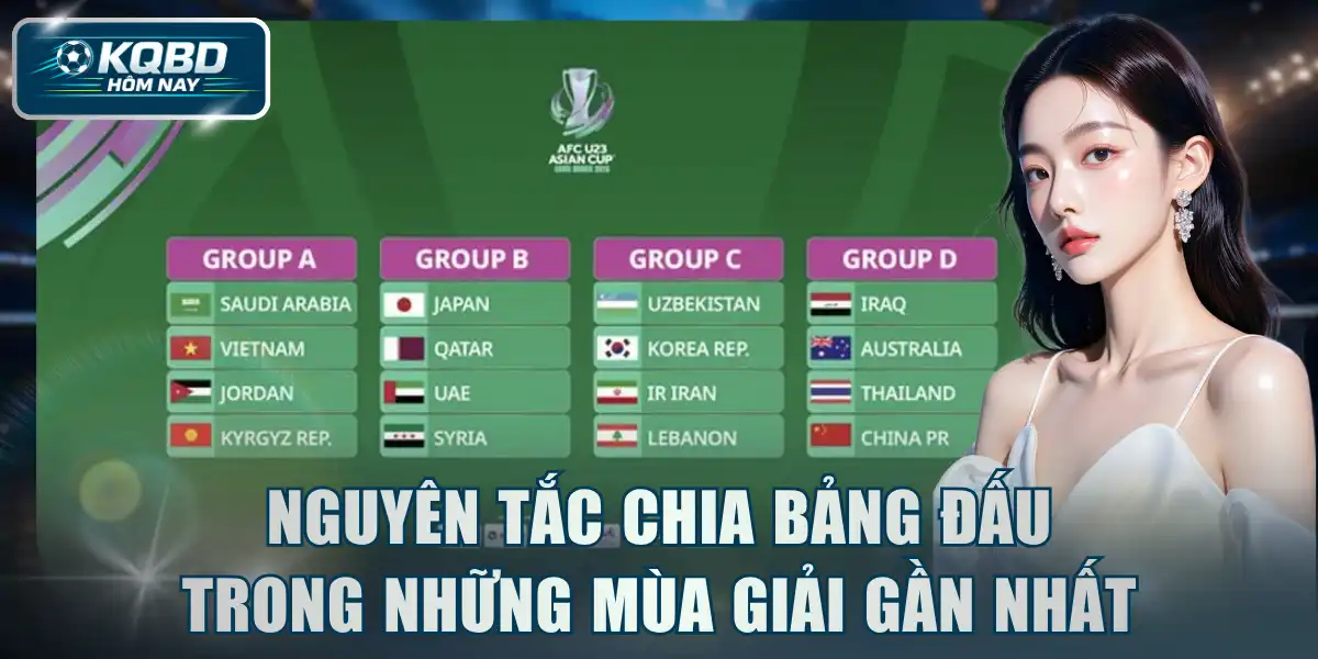Nguyên tắc chia bảng đấu trong những mùa giải gần nhất
