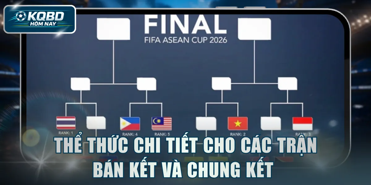 Thể thức chi tiết cho các trận bán kết và chung kết 