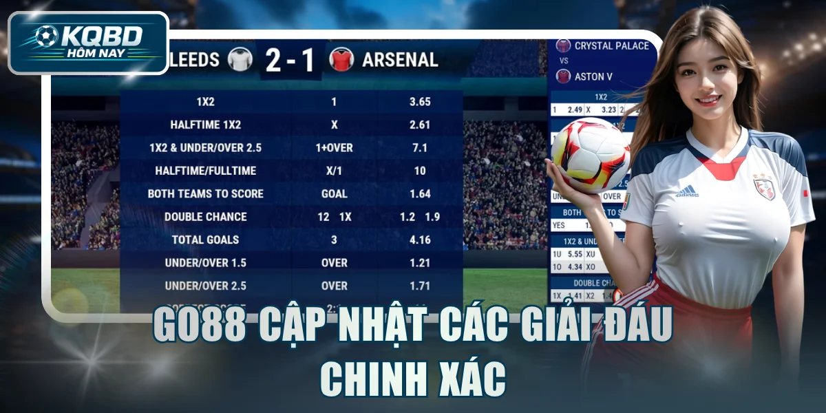 Thông tin về các trận đấu được cập nhật chính xác