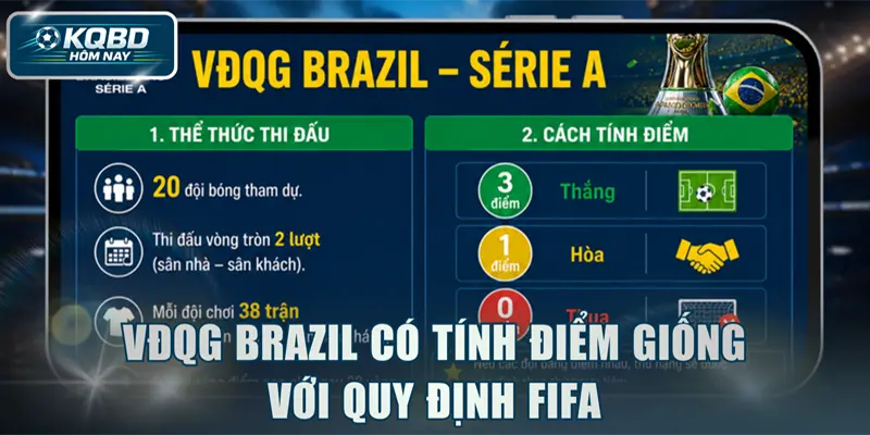 VĐQG Brazil có tính điểm giống với quy định FIFA