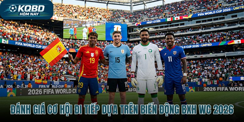 Quy tắc phân định BXH WC cùng kịch bản vòng loại