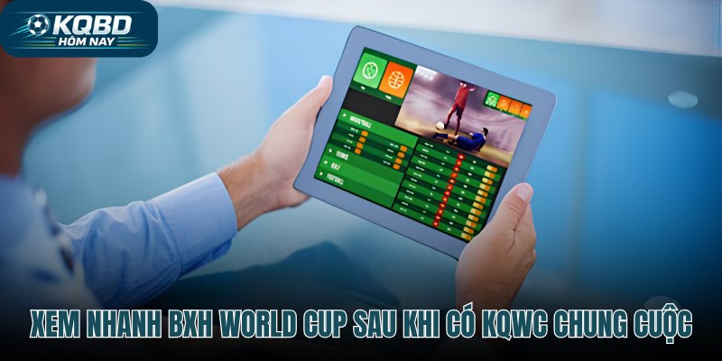 Bảng xếp hạng cập nhật tự động theo KQ WC chung cuộc